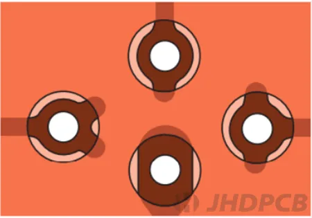 Hold-Down Copper Pads