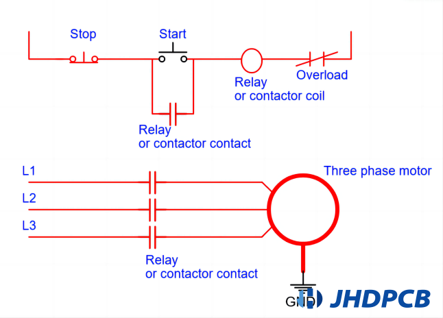 passes through the coil of contactor