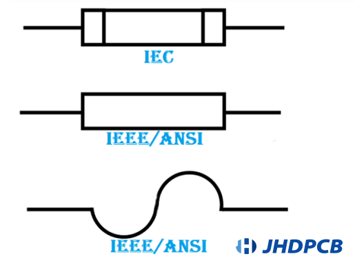Fuse
