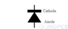 Solid-form PN Symbol
