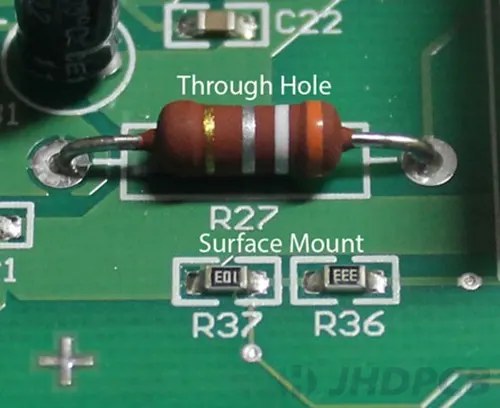 component package options