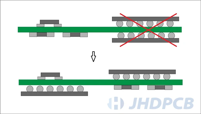mixed assembly bga
