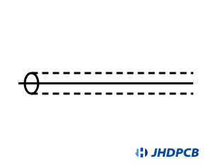 Coaxial cable / feeder