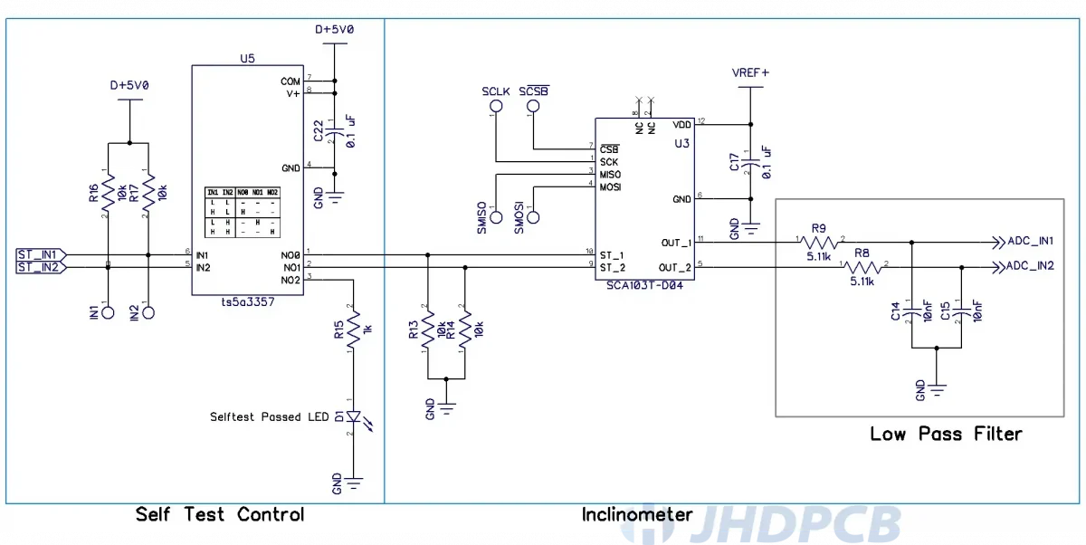 drawing a PCB schematic