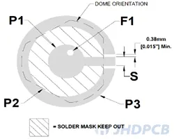 Single sided 3-leg pad