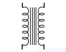Iron or laminated core transformer Symbol