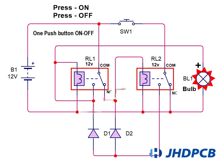 What is a start-stop circuit