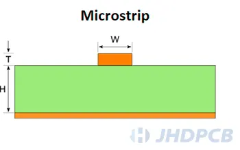 Microstrip 02