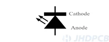 Light emitting diode, LED, symbol Symbol