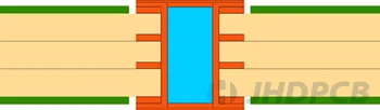 VII Filled & Capped Via