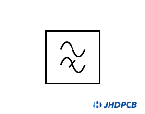 High pass filter