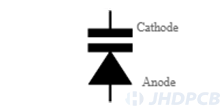 Varactor diode Symbol