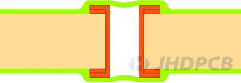 Tented Via (double-sided)