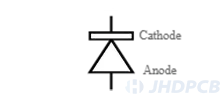 Basic PN Symbol